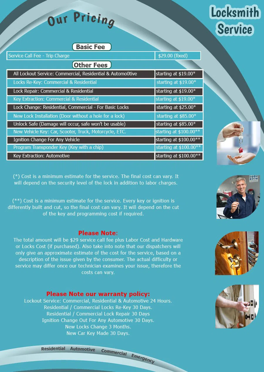 Cincinnati-Locksmith-Security, Cincinnati, OH 513-714-5189